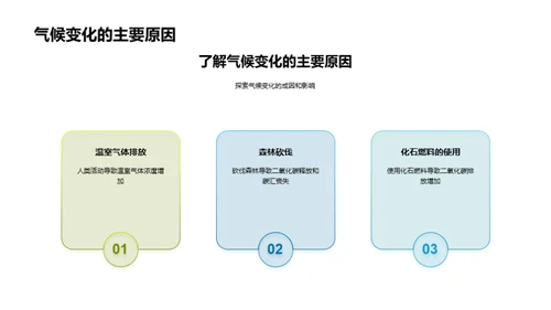 气候变迁与我们