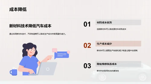 驾驭未来：汽车新材料技术