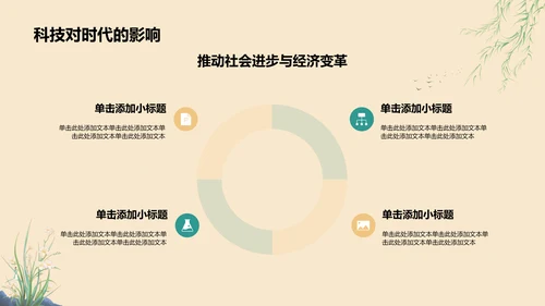 橙色复古风唐宋时期文化知识讲堂PPT模板