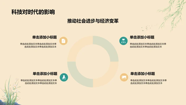 橙色复古风唐宋时期文化知识讲堂PPT模板