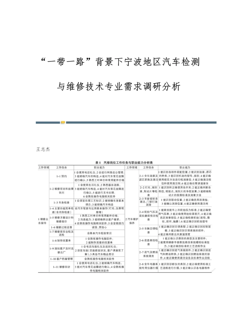 一带一路背景下宁波地区汽车检测与维修技术专业需求调研分析.docx