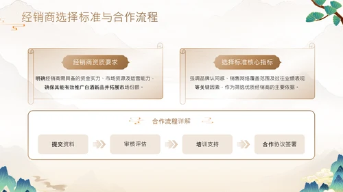黄色中国风白酒快消品新品招商发布会PPT
