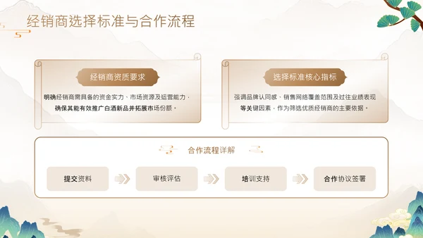 黄色中国风白酒快消品新品招商发布会PPT