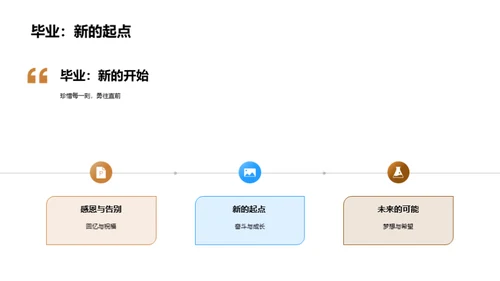 毕业之航：共谱青春篇章