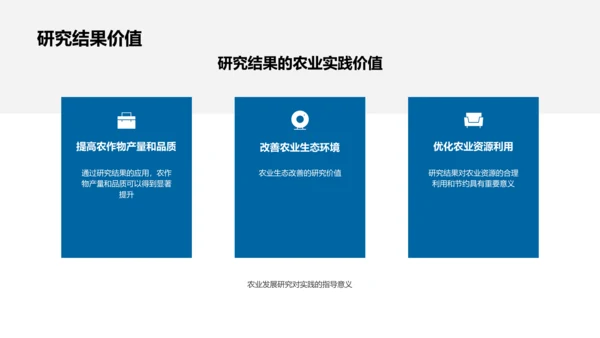 农学研究全解析