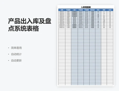 产品出入库及盘点系统表格