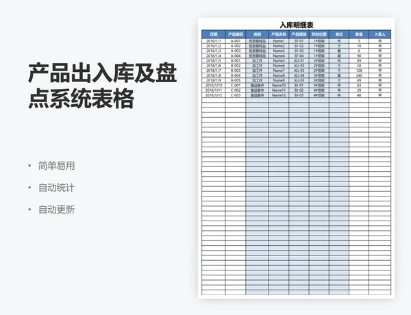 产品出入库及盘点系统表格