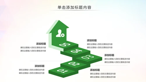 绿色环保低碳减能减排绿色出行公益PPT模板