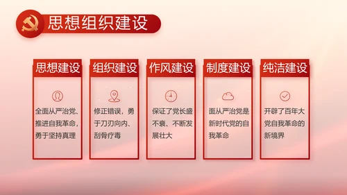 蓝色党建党支部述职报告动态PPT党课