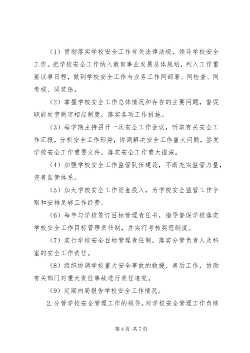 羊解小学安全党政同责一岗双责 (4).docx