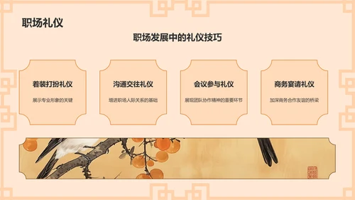 橙色水墨风文化礼仪PPT模板