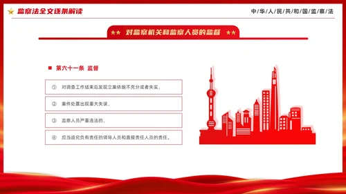 红色大气庄严监察法解读学习培训PPT条例监察