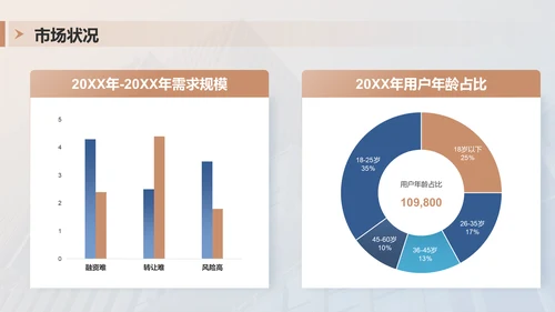 蓝色商务风企业介绍PPT模板