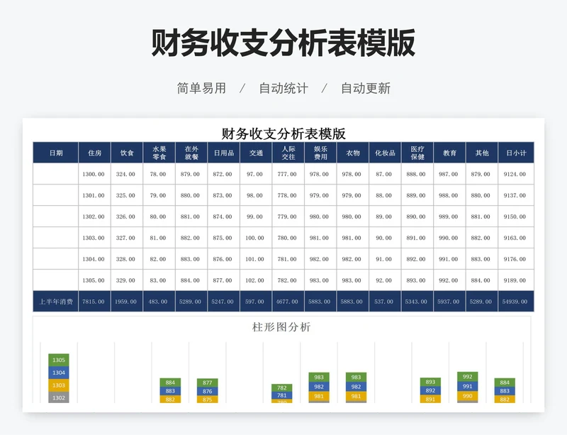 财务收支分析表模版