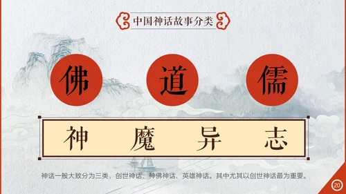 创意中国风神话故事通用PPT模板