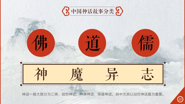 创意中国风神话故事通用PPT模板