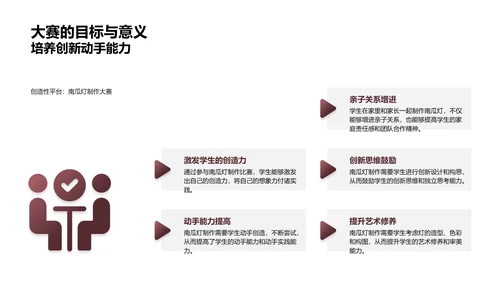 南瓜灯制作讲座PPT模板