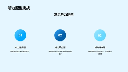 科技风教育培训教学课件PPT模板