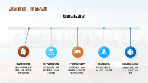 年度成就与未来展望