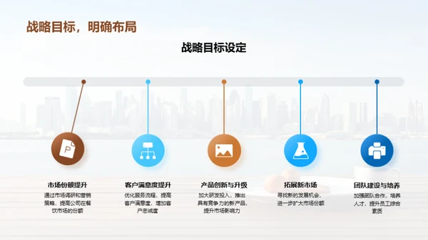 年度成就与未来展望