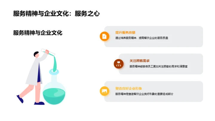 塑造卓越餐饮企业文化