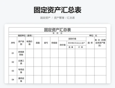 固定资产汇总表