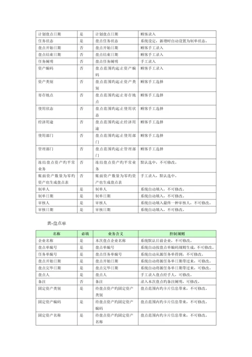 固定资产盘点操作手册.docx