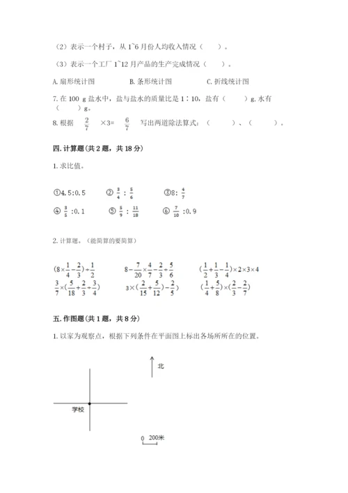 小学数学六年级上册期末模拟卷【模拟题】.docx