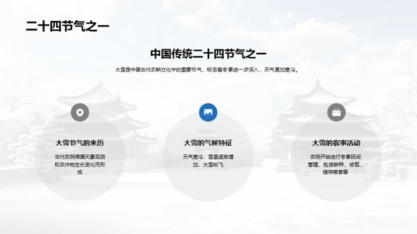 大雪节气深度解读