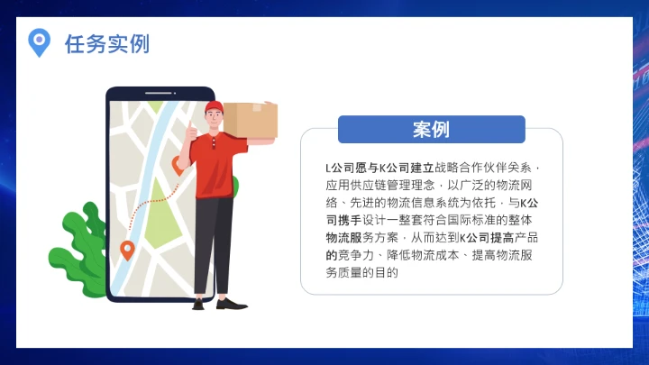 物流行业公司企业物流规划方案设计PPT