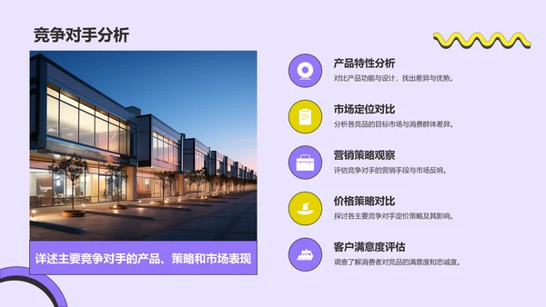 紫色孟菲斯市场分析与营销策略总结汇报PPT模板