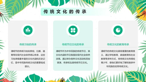 小清新清明节主题教育活动ppt模板