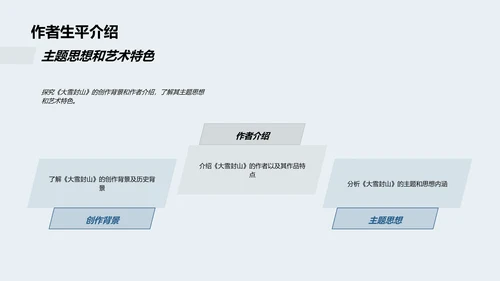 大雪诗韵赏析