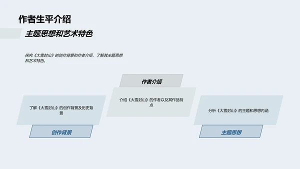 大雪诗韵赏析