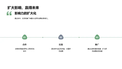 专业领域的研究之旅