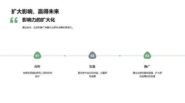 专业领域的研究之旅