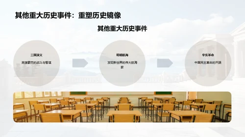 历史的力量与价值
