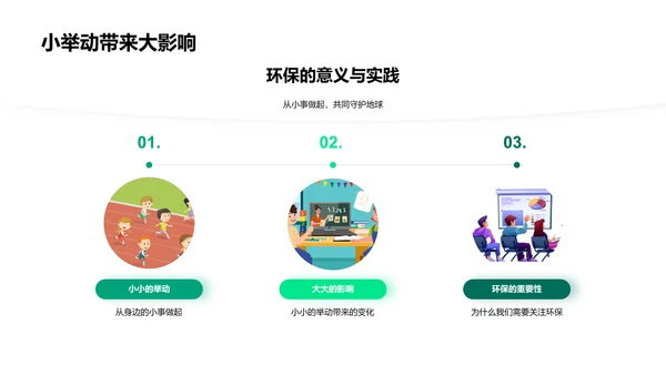 环保知识竞赛报告