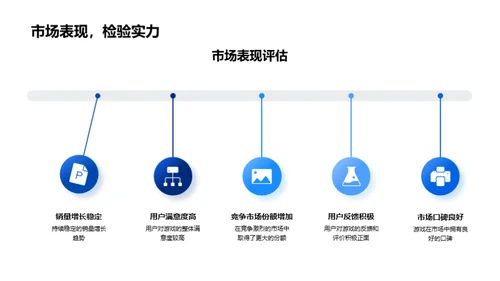 游戏研发年度盘点