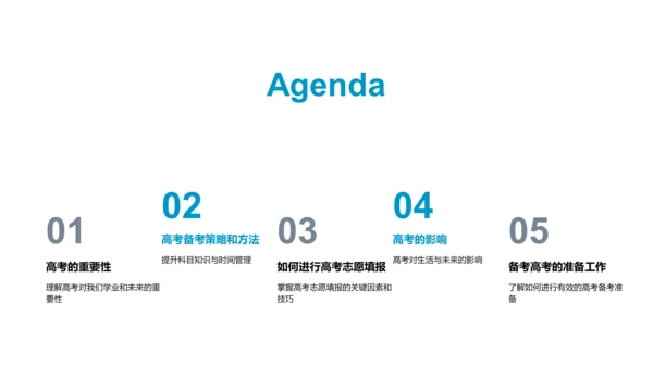 高考备考指南PPT模板
