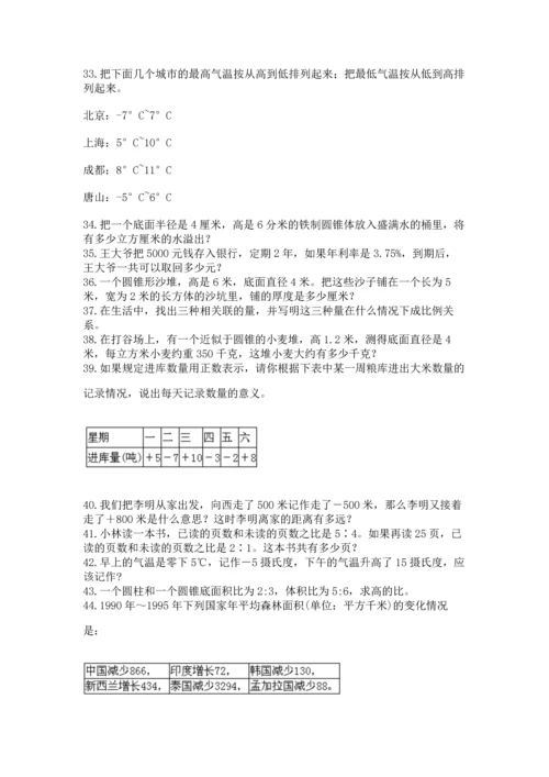 六年级小升初数学应用题50道附答案（轻巧夺冠）.docx