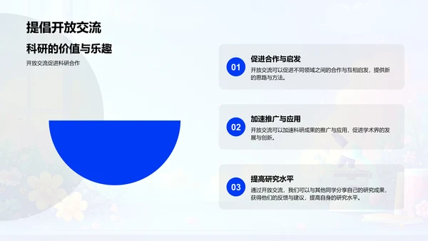 答辩总结报告PPT模板