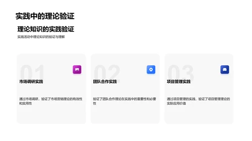 实践活动报告总结PPT模板