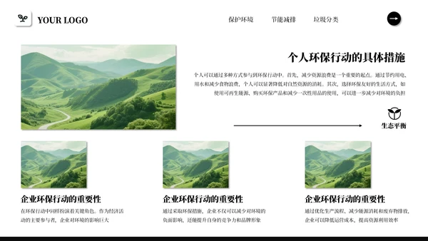 黑白简约商务风绿色环保PPT模板