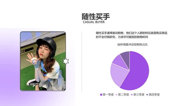 弥散酸性风紫色咨询报告