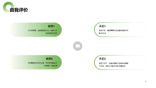 黑色品牌推广总结及未来规划PPT案例