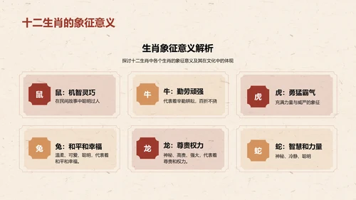 红色生肖狗中国风寓言解析PPT模板