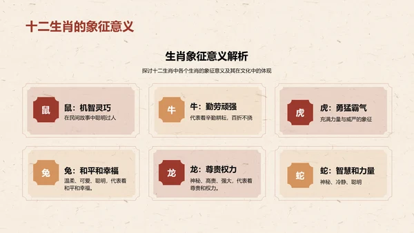 红色生肖狗中国风寓言解析PPT模板