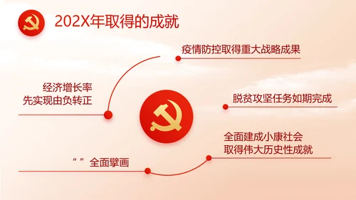 党支部党员选举换届大会工作总结PPT