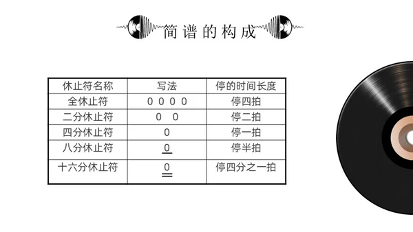 黑白简约小学音乐从零开始认识简谱说课课件PPT模板
